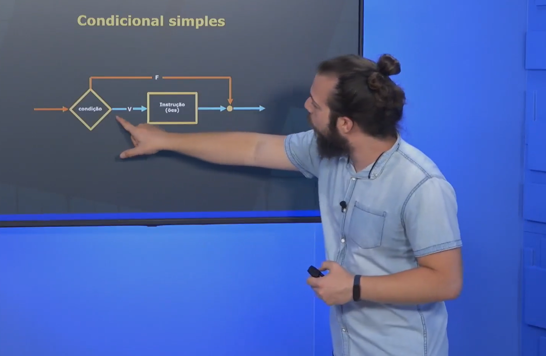 Explaining a simple conditional flowchart on a studio screen