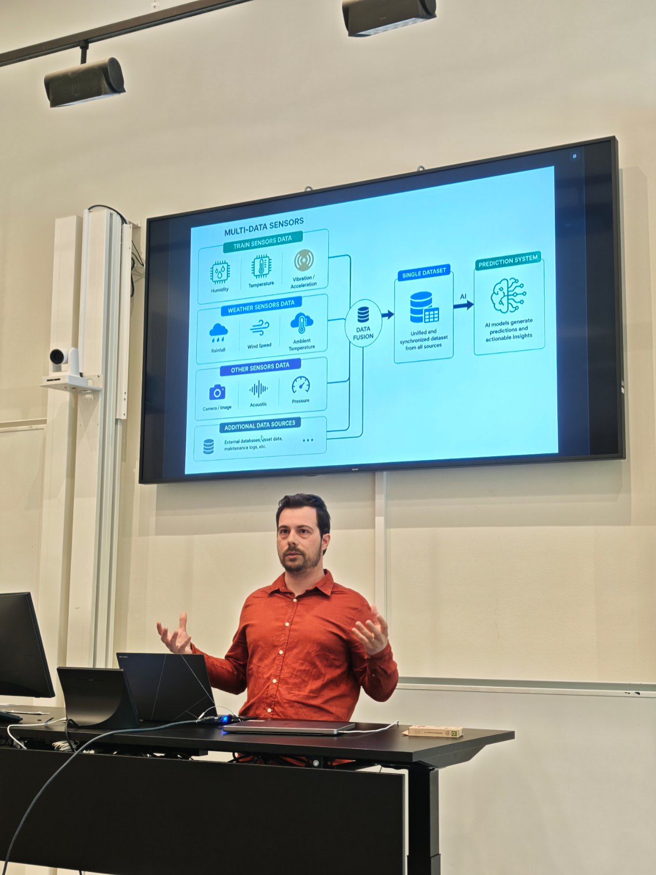 Presenting a multi-data sensor fusion diagram to a lecture room